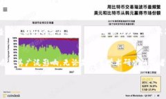 什么是区块链的发展期刊？区块链的发展期刊是