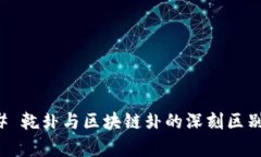 ### 乾卦与区块链卦的深刻区别解析