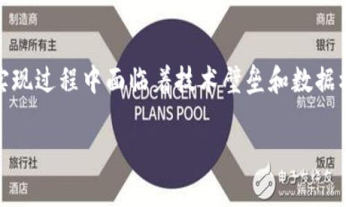 区块链AI安全生产是一个结合了区块链技术、人工智能（AI）和安全生产管理的概念。下面我们将深入探讨这个领域的相关内容，先为您介绍一下它的基本概念，然后再提出一些相关问题进行详细解答。

### 什么是区块链AI安全生产？

区块链技术是一种去中心化的数据存储方式，它允许在没有中介的情况下记录和验证交易信息。而人工智能则是让计算机具备学习、推理和自我纠正的能力，以处理和分析大量的数据。在安全生产领域，结合这两者的优势可以极大地提升安全管理的效率和透明度。

在传统的安全生产管理中，数据往往是分散的，各个部门之间难以快速共享信息。而区块链技术提供了一个不可篡改和透明的数据共享平台。通过在区块链上记录各种安全生产相关的数据（如工作记录、设备状态、事故报告等），各方可以实时获取和验证这些信息，从而更好地进行决策。

而人工智能则可以分析这些数据，识别潜在的风险和隐患，提供及时的预警。比如，通过机器学习算法，可以对设备的运行状态进行监测，判断是否有故障风险，提前进行维护或者更换，从而避免事故的发生。

### 区块链AI安全生产的优势

1. **透明性**：区块链的去中心化特性使得所有的生产数据都可以被追溯和验证，确保信息的真实性。
   
2. **高效性**：利用人工智能对数据进行实时分析，能够快速识别安全隐患，并进行相应的处理。

3. **降低成本**：通过提前预警和故障排查，可以避免更大的经济损失，降低企业运营成本。

4. **合规性**：在许多行业中，安全生产法规非常严格，通过区块链记录所有的安全措施和事故处理，可以帮助企业更好地符合合规要求。

### 相关问题

#### 1. 区块链AI安全生产如何实施？

在实际操作中，实施区块链AI安全生产需要企业做好几个方面的准备。

##### 制定清晰的目标

首先，企业需要明确希望通过区块链和AI技术解决哪些具体的安全生产问题。例如，是否希望提高设备的安全性、降低事故发生率或是提升员工的安全意识等。

##### 选择合适的技术平台

其次，企业需要选择适合自身需要的区块链平台和AI技术。市面上有许多开源或者商业化的区块链解决方案，企业需要考虑自己的技术能力和预算。

##### 数据的整合与标准化

实施之前，企业需要对现有的数据进行整理和标准化，确保引入区块链后能够无缝对接。这一过程可能需要跨部门的合作，确保各个环节的信息都能及时更新。

##### 员工培训与意识提升

最后，技术的实施还需要员工的配合。企业应对员工进行相关培训，提高他们对新技术的接受度和使用能力。

#### 2. 区块链AI安全生产的未来发展趋势是什么？

未来，区块链AI安全生产有几个值得关注的发展趋势。

##### 自动化与智能化

随着技术的进步，未来的安全生产管理将越来越依赖于自动化和智能化。通过更先进的AI算法，能够实时监测生产环境的安全性，自动生成报告和给出改进建议。

##### 更多行业应用

虽然目前区块链AI安全生产在一些特定行业（如制造业、石油化工等）已经有应用，但未来可能会扩展到更多行业，如建筑、物流等，这些领域同样面临着安全管理的挑战。

##### 更加严格的法律法规

随着区块链和AI在安全生产中的应用日益增多，相关的法律法规也会逐渐完善。这将更有利于行业的发展，推动企业遵循更加严格的安全规范。

### 结论

区块链AI安全生产是一个充满潜力的领域，通过将这两项前沿技术结合起来，实现了安全生产管理的透明化和智能化。尽管实现过程中面临着技术壁垒和数据标准化等挑战，但未来的前景依然值得期待。

通过本文，我们希望能够为您提供一个更全面的理解，帮助您在这个快速发展的领域中，把握机遇。