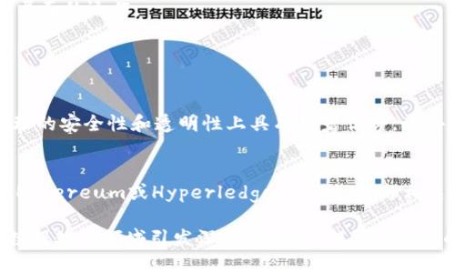什么是区块链IPU？

区块链IPU（Intelligent Processing Unit）是一种新兴的技术概念，旨在利用区块链的去中心化特性来实现更加高效和安全的数据处理。简单来说，它是结合了人工智能和区块链的优势，能够在信息处理、数据存储和传输中，提供更高的透明度和不可篡改性。

区块链技术的魅力在于它能够让多个参与者在没有信任基础的情况下，共同维护一份数据的完整性。而IPU则是通过智能化的算法和区块链的特性，为数据迁移和计算提供了一种全新的方式。这种技术的应用前景非常广阔，包括金融、医疗、物流等多个领域。

区块链IPU的主要特性

1. **去中心化**：区块链IPU利用去中心化的技术架构，让每个参与者都能平等地访问和处理数据，而不必依赖单一的中心化服务器。这意味着数据的安全性和可靠性得到了显著提高。

2. **不可篡改性**：区块链技术的一个重要特性就是数据一旦写入链上，便不可更改。IPU在数据处理时，能够保证历史数据的真实可信，这在很多应用场景中都是至关重要的。

3. **智能合约**：IPU可以与区块链中的智能合约结合，通过自动执行预设条件来减少人工干预，提升效率。这种特性使得复杂的数据处理任务能够更加自动化。

4. **实时数据处理**：IPU能够通过分布式计算更快速地对数据进行实时处理，而传统的中心化计算方式往往存在延迟。这样一来，用户可以更加迅速地获得所需的信息，实现高效决策。

区块链IPU的应用领域

区块链IPU可以在多个行业中发挥重要作用。以下是一些具体的应用示例：

1. **金融行业**：在金融行业中，区块链IPU可以用于更安全的交易处理和数据分析，保障用户隐私，同时提高交易的透明性。例如，通过智能合约自动化执行的贷款协议，可以减少人为因素导致的风险。

2. **医疗行业**：IPU可以确保医疗信息的安全和隐私，医生和患者之间也能够更便捷地分享信息，确保医疗决策的准确性和及时性。区块链中的不可篡改性使得患者的病历记录变得更为可信。

3. **物流领域**：在供应链管理中，区块链IPU能够有效追踪物品从生产到运输的各个环节，提高整个供应链的透明度和效率。例如，物流公司可以实时监测货物的位置和状态，从而避免延误。

4. **知识产权保护**：对于创作者而言，区块链IPU能够通过区块链发布、存证作品，保障创作者的权益，让知识产权的管理变得更为高效和透明。

区块链IPU的优势

与传统的数据处理方式相比，区块链IPU有许多明显的优势：

1. **更强的安全性**：数据在链上的加密存储使得黑客攻击的难度大幅增加，从而保护了敏感信息。

2. **降低成本**：去中心化的结构减少了中介环节，节约了时间和费用。

3. **增强信任**：由于数据的透明性和不可篡改性，各方在合作中都能更加放心，更容易达成共识。

当前的挑战与未来展望

虽然区块链IPU的前景广阔，但在实现过程中仍面临许多挑战。比如，技术的成熟度、标准化、以及法律法规的完善等等。这些问题都需要在未来的研究和实践中逐步解决。

然而，随着技术的持续发展，区块链IPU无疑将发挥越来越大的作用。它可能会革新我们处理和使用数据的方式，进而影响社会各个层面的运作。

常见问题

h41. 区块链IPU与传统IPU有什么区别？/h4
传统的计算处理单元（IPU）通常依托于集中型服务器进行运算，而区块链IPU则利用去中心化的网络进行信息处理，因此在数据处理的安全性和透明性上具有显著优势。此外，区块链IPU还支持智能合约功能，使得数据处理更加高效和自动化。

h42. 如何开始使用区块链IPU技术？/h4
想要开始使用区块链IPU技术，首先需要了解区块链的基本概念和工作原理。接下来，可以选择一些主流的区块链平台进行实验，如Ethereum或Hyperledger。同时，参与相关的在线课程或研讨会，与其他开发者和企业交流也是不错的选择。实践是最好的学习方式，不妨尝试小规模的项目，逐步积累经验。

以上就是有关区块链IPU的详细解读和分析。希望对于这个前沿的科技概念，大家能有一个更深入的了解。未来，区块链IPU必将在数据处理领域引发深刻的变革，期待它带来的更多可能！
