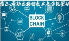 海南区块链金融规则详解近年来，区块链作为一