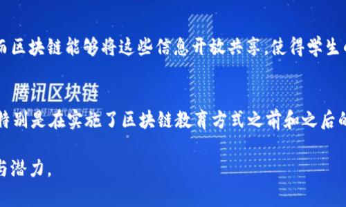 区块链教育方式是一个新兴的教育理念和方法，它利用区块链技术的特性来改善和提升学习和教学的过程。区块链本质上是一个去中心化的数据库，它的安全性、透明性和不可篡改性，为教育领域带来了许多创新的机会。在这篇文章中，我们将探讨区块链教育方式的定义、特点以及它所带来的影响。

什么是区块链教育方式？
区块链教育方式可以被理解为将区块链技术应用于教育行业，以提升教育质量和学习体验。这种方式可以通过多种形式实现，例如在线学习平台、认证和记录学习成果等。这种技术使得教育信息可以安全、高效地存储和共享。

区块链的基本概念
在深入讨论区块链教育方式之前，首先我们需要了解区块链技术的基本概念。区块链是一种分散的数字账本技术，数据以区块的形式存储，每个区块都与前一个区块相连，形成一种链条。这种结构保证了数据的透明性和安全性，任何人都无法轻易修改历史数据。

区块链教育方式的特点
区块链教育方式具备以下几个显著特点：
ul
    listrong去中心化：/strong 区块链技术的核心特征是去中心化，这意味着信息不是由单一机构控制，而是由多个参与者共同维护。这一特点在教育中具有重要意义，可以减少教育资源的垄断，提供更多的公平机会。/li
    listrong透明性与信任：/strong 通过区块链保存的教育信息是透明的，任何人都可以查看。这减少了伪造证书的可能性，增强了教育文凭的可信度。/li
    listrong数据安全性：/strong 区块链采用加密技术，使得数据存储非常安全，防止了数据丢失和被修改的现象。/li
    listrong可追溯性：/strong 学习过程中的每个步骤都可以在区块链上得到记录，方便学术成果的追溯和评估。/li
/ul

区块链教育方式的实际应用
区块链教育方式在实际应用中表现出强大的潜力，以下是一些应用实例：
ul
    listrong证书与认证：/strong 许多教育机构开始采用区块链技术来发放和验证学位证书，确保其不会被伪造。例如，某些大学已经在区块链上存储了毕业生的学位信息，任何雇主都可以通过扫描二维码来验证其真实性。/li
    listrong学习记录：/strong 学生的学习过程、成绩和参与活动等信息都可以在区块链上记录，方便日后的查阅和评估。这种方式不仅可以有效保护学生隐私，还能真正做到“以学生为中心”的教育。/li
    listrong在线学习平台：/strong 一些在线学习平台正在利用区块链技术，提供透明、公正的奖励机制。学生在学习过程中可以获得代币或积分，以此激励他们参与更多的课程。/li
/ul

区块链教育方式的优点和挑战
虽然区块链教育方式具有诸多优点，但其实施过程中也面临一些挑战。

h4优点：/h4
ul
    listrong解决教育不平等：/strong 区块链技术可以帮助边远地区的学生接触到优质教育资源，有助于缩小教育差距。/li
    listrong增强学习动力：/strong 通过基于区块链的奖励机制，学生可以在学习过程中获得直接的经济收益，提升学习兴趣。/li
/ul

h4挑战：/h4
ul
    listrong技术普及：/strong 许多教育机构和学生对区块链技术的了解仍然不足，这限制了其广泛的应用。此外，区块链技术的实施也需要相应的基础设施建设和人员培训。/li
    listrong法律法规问题：/strong 在许多国家，区块链相关的法律法规尚不完善，这对区块链教育方式的推广带来了障碍。/li
/ul

总结
区块链教育方式是一个极具潜力的领域，它通过去中心化、透明和安全的特性，为教育行业带来了新的发展方向。虽然面临一些挑战，但随着技术的不断发展和法律法规的完善，区块链教育方式将会越来越成熟，有助于提升教育的公平性和质量。

常见问题

h4问题一：区块链教育方式如何改变传统教育模式？/h4
区块链教育方式与传统教育模式的一个显著区别是其去中心化的特性。传统的教育模式通常由教育机构控制，学生的信息和成就往往仅在该机构内有所记录，而区块链能够将这些信息开放共享，使得学生的学习历史更加透明，任何用人单位都可以轻松验证其资格。同时，区块链的安全性和不可篡改性使得学位或证书更具公信力，帮助学生在求职市场中占据优势。

h4问题二：如何证明区块链教育方式的有效性？/h4
要证明区块链教育方式的有效性，可以从几个方面考虑：首先，跟踪使用区块链技术的教育机构的毕业生就业率变化；其次，调查学生对学习过程及成效的反馈，特别是在实施了区块链教育方式之前和之后的对比；最后，通过与传统教育方式的对比实验，评估学习成果的差异。通过以上数据的积累与分析，可以为区块链教育方式的有效性提供支持。

这篇文章详细探讨了区块链教育方式的概念、应用及其面临的挑战，力图为读者提供一个全面的了解，让每一个人都能感受到区块链技术在教育领域的重要性与潜力。