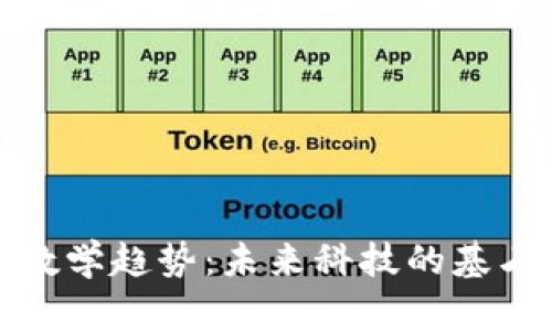 区块链数学趋势：未来科技的基石与影响