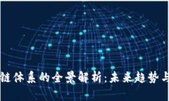 新型区块链体系的全景解析：未来趋势与应用前