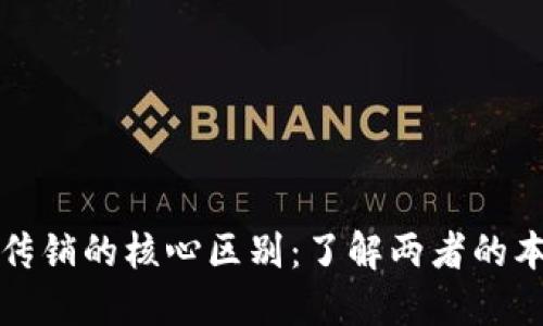 区块链与传销的核心区别：了解两者的本质及风险