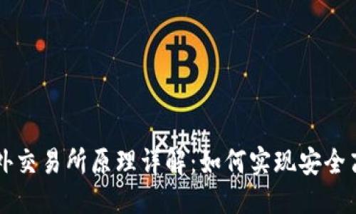 优质
区块链场外交易所原理详解：如何实现安全高效的交易