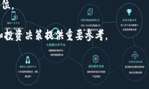 区块链商业周期是什么意思

区块链商业周期是指在区块链技术应用于商业活动时，各个阶段所经历的过程与变化。这一概念涵盖了从区块链技术的初步研发到其成熟应用，再到市场逐渐饱和的各个阶段。在这个过程中，企业、开发者、用户及利益相关者之间的关系会不断演变，影响商业模式的形成和发展。

在理解区块链商业周期之前，我们需要先明确区块链技术的基本概念。区块链是一种去中心化的数字账本技术，通过加密算法和共识机制，使得分布在不同节点的信息能够被安全地记录和共享。这种特性使得区块链在金融、供应链、医疗、物联网等多个领域展现出巨大的应用潜力。

区块链商业周期通常可以划分为以下几个阶段：

1. **研发阶段**：这一阶段主要是技术的探索与开发，企业和开发者投入资源研发区块链技术，寻找其潜在的商业应用场景。

2. **应用阶段**：在这一阶段，区块链技术已经在特定行业或领域得到了应用。企业开始通过区块链来流程、降低成本、提高透明度。

3. **市场接受阶段**：随着技术的成熟和应用案例的增多，市场对区块链的接受度提高，用户开始认可并试用相关产品和服务。

4. **成熟阶段**：此时，区块链技术已被广泛应用于商业活动中，市场结构逐渐稳定，企业基于区块链的新商业模式逐渐形成，竞争格局也变得清晰。

5. **饱和阶段**：在这一阶段，市场中的区块链相关产品和服务数量逐渐增多，竞争加剧，企业需要不断创新以维持市场地位。

如今，许多企业和投资者都在关注区块链商业周期这一概念，因为它不仅能帮助理解技术和市场的变化，还能为制定战略和投资决策提供重要参考。

区块链商业周期概述与分析