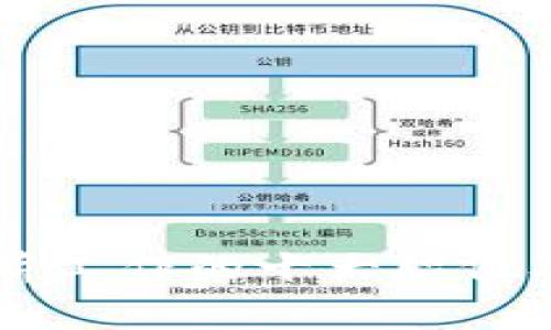 区块链行业高薪工作的十大职位及技能要求解析