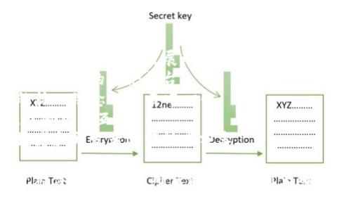 区块链社区的栏目名称可以根据其内容和目标受众进行设计和调整。以下是一些建议：

1. **链上社区** - 强调区块链技术及其社交属性。
2. **区块链发展论坛** - 适合讨论区块链及其应用的发展动态。
3. **数字资产交流区** - 针对数字货币和资产的讨论平台。
4. **去中心化讨论区** - 强调区块链的核心理念——去中心化。
5. **链友交流所** - 亲切友好的氛围，鼓励用户互动。
6. **区块链技术解码** - 面向技术爱好者和开发者进行技术分享。

这些名称可以根据具体的社区目标和用户群体进行调整，确保能够吸引到正确的对象并有效传达社区的核心价值和主题。