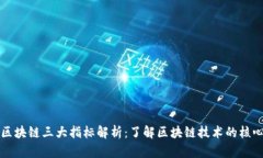 区块链三大指标解析：了解区块链技术的核心