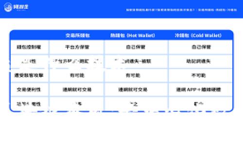 区块链本质是什么技术

深入解析区块链本质：去中心化数据管理技术