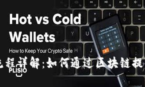 区块链保理业务流程详解：如何通过区块链提升供应链金融效率