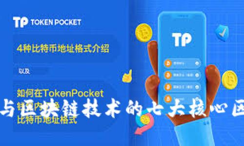 优质  
短视频与区块链技术的七大核心区别详解