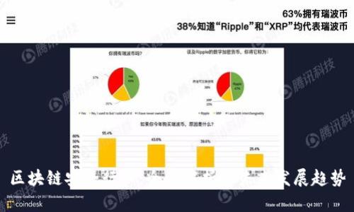 区块链安全行业：全面解析与未来发展趋势