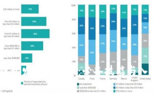区块链开发入行条件：必备技能与入门指南
