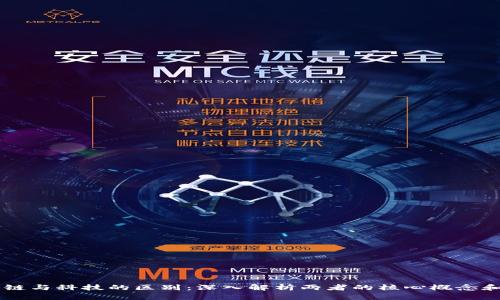 区块链与科技的区别：深入解析两者的核心概念和应用