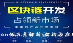 区块链与Token的关系解析：架构与应用的深度探讨
