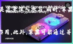   苹果专利区块链解密：未来技术的交汇点 /  g