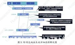 优质  区块链市场波动率指标公式解析：全面了解