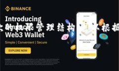   什么是区块链监督？深入解析与应用 /  guanjia