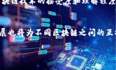 区块链方法是指一系列提高区块链系统性能、效