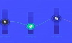 biao ti/biao ti区块链技术概念及其特征解析/biao t