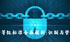 区块链风险等级标准全面解析：识别与管理潜在