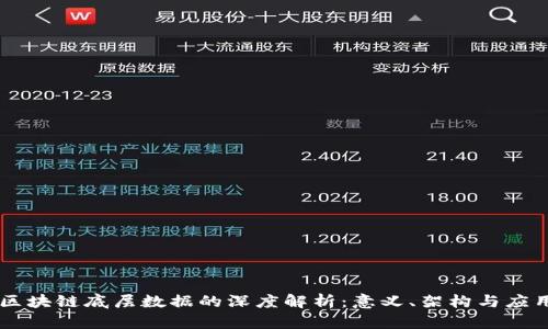 区块链底层数据的深度解析：意义、架构与应用