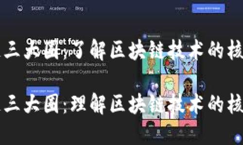 区块链三大圈：了解区块链技术的核心生态

区块链三大圈：理解区块链技术的核心生态