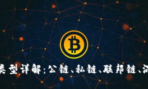 区块链五种类型详解：公链、私链、联邦链、混合链及侧链