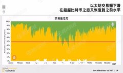 思考一个且的，放进