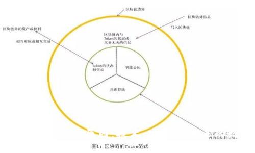 区块链即将来临的原因：技术、安全与未来的数字经济