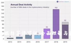区块链数据结算许可证：全面理解与获取指南