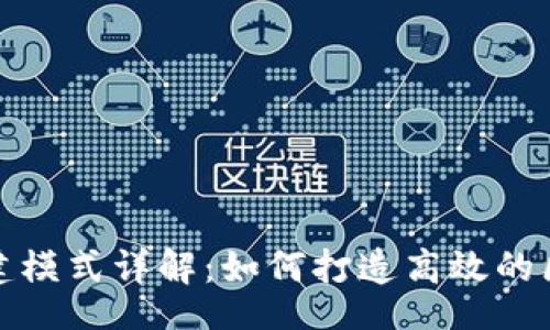 br
区块链团队组建模式详解：如何打造高效的区块链开发团队