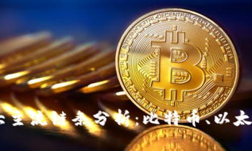 区块链三大主流链条分析：比特币、以太坊与Ripple