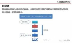   2023年区块链发展规划：趋势、挑战与机遇