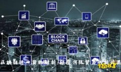 : 区块链进口货物解析：颠覆传统贸易的新兴类型