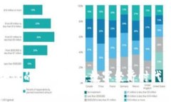 生态区块链的优势解析：数字经济时代的新机遇