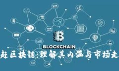 追赶区块链：理解其内涵与市场走势