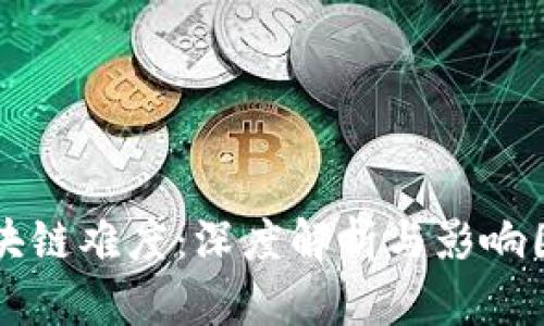 区块链难度：深度解析与影响因素