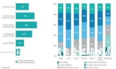 区块链（Blockchain）的英文含义与发展趋势解析
