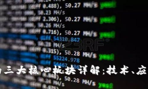 区块链的三大核心板块详解：技术、应用与经济