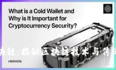 幸运十二生肖区块链：揭秘区块链技术与传统文