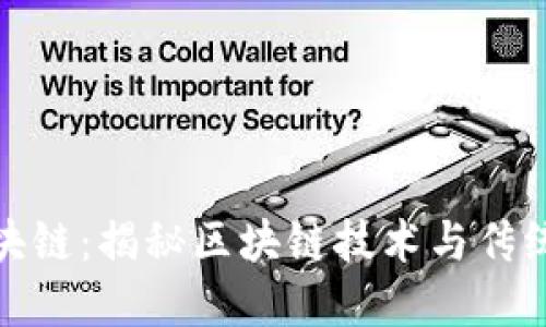 幸运十二生肖区块链：揭秘区块链技术与传统文化的完美结合