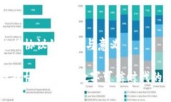 区块链数据协议的定义与意义区块链数据协议：