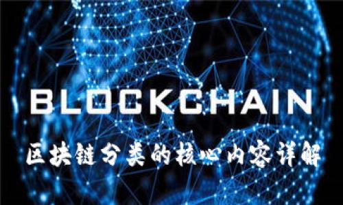区块链分类的核心内容详解