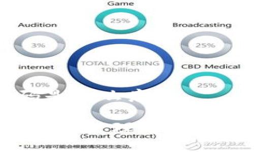 区块链脚本源码是什么意思

区块链脚本源码详解：理解其背后的技术与应用