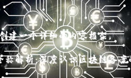 好的，我们来创建一个详细的内容框架。

区块链备案全称解析：深度认识区块链备案的意义与应用