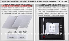 引言区块链技术因其去中心化和透明性的特性，