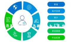 食品供应区块链是一个利用区块链技术来提升食